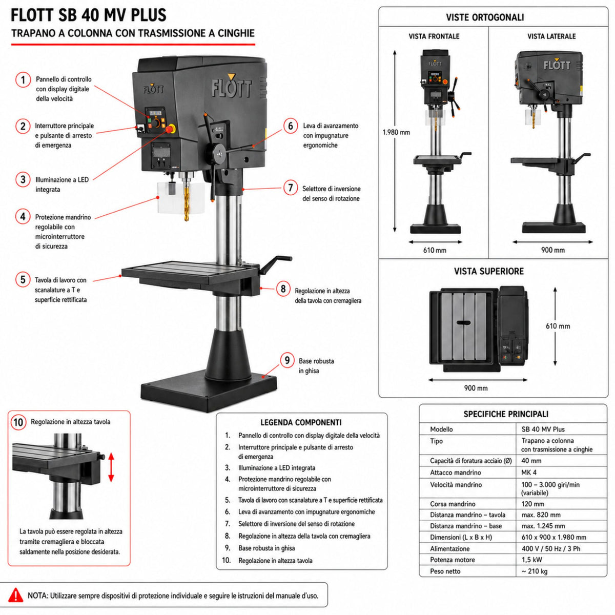 Kolomboormachine Flott SB 40 MV Plus