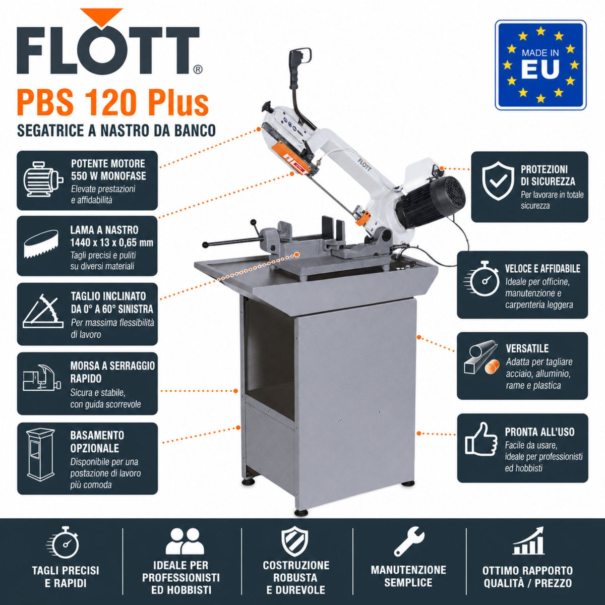 Metaallintzaag Flott PBS 120 Plus