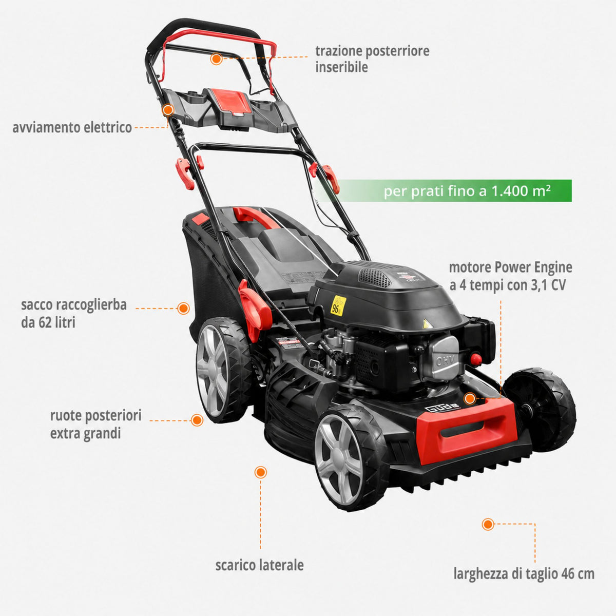 Grasmaaier Güde ECO WHEELER 464.4 R Li ES
