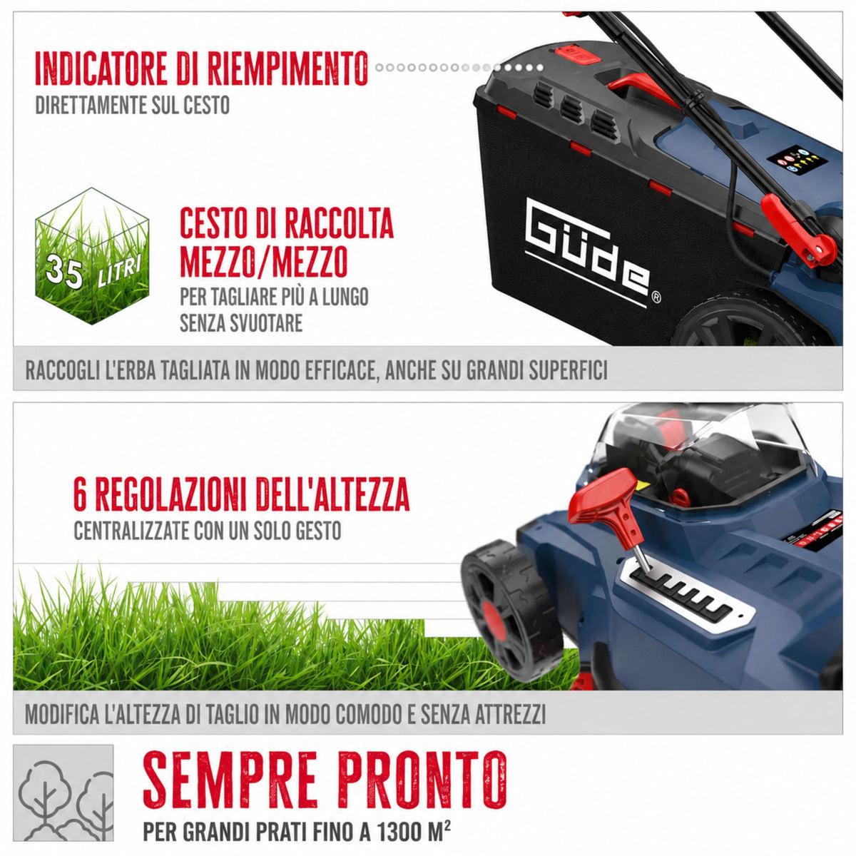Tagliaerba accu Güde RM 36-402-30.37