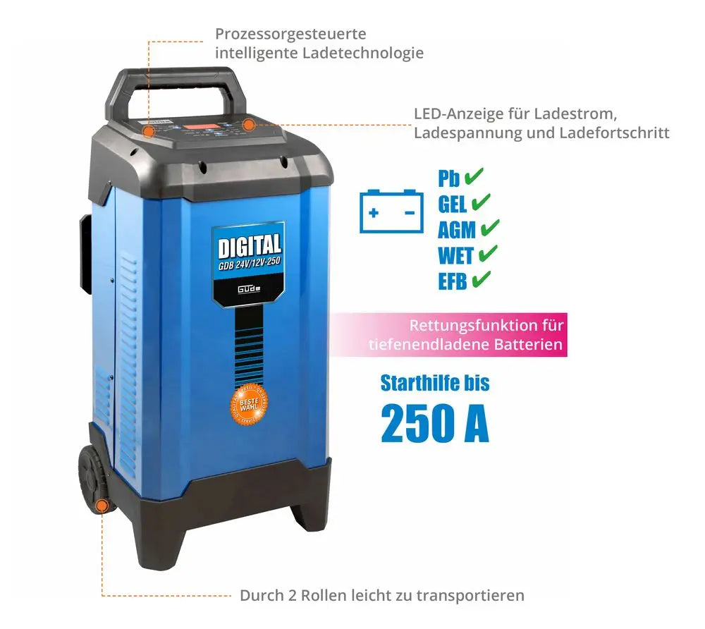 Acculader digitaal Güde GDB 24V/12V-250