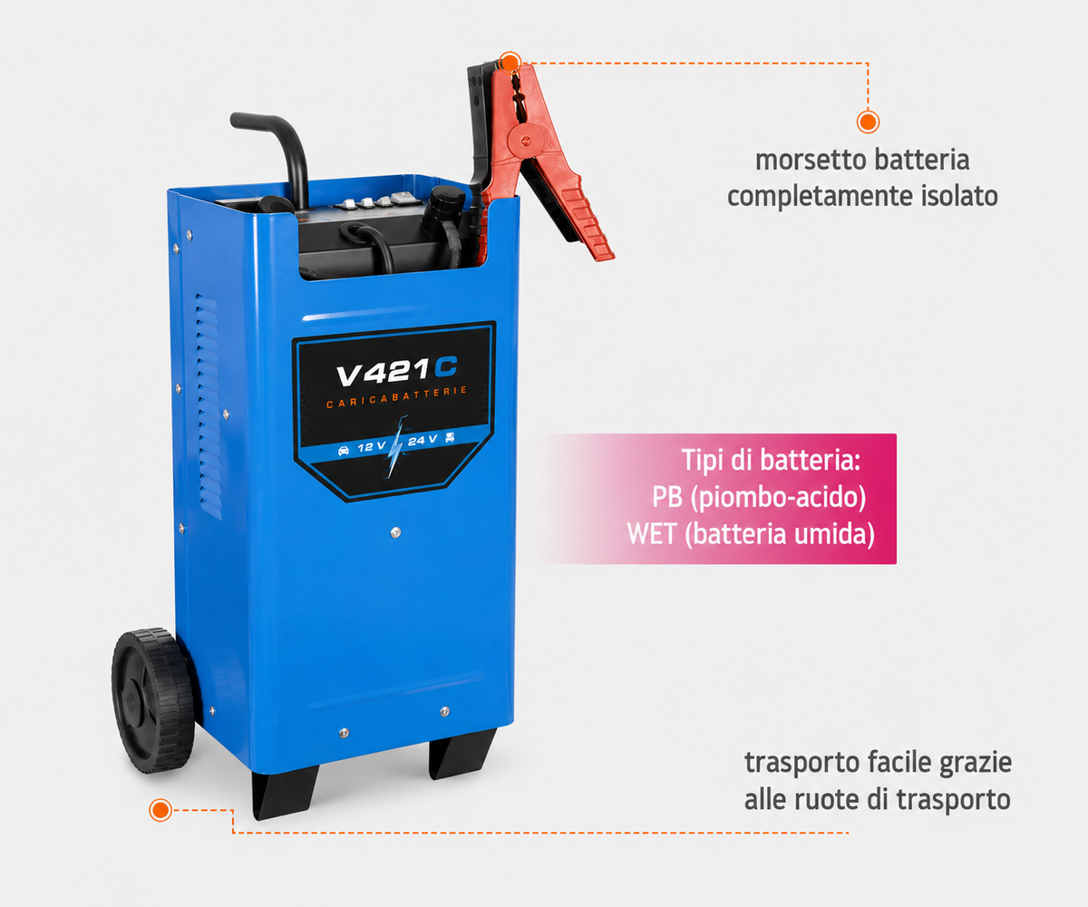 Acculader starter Güde V 421 C