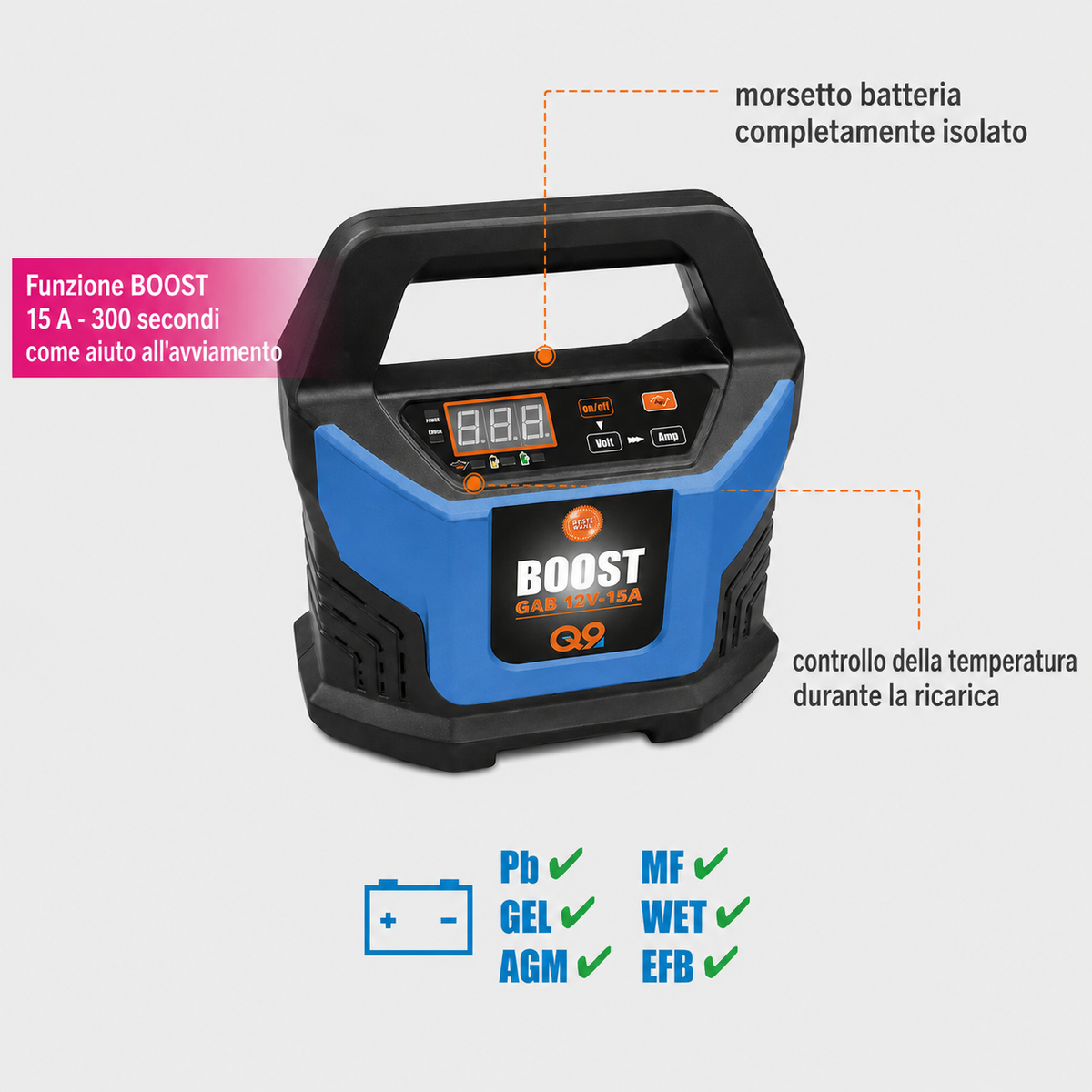 Acculader automatisch Güde GAB 12V-15A-BOOST
