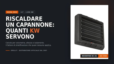 Aerotermo ad acqua Reventon serie HC per riscaldamento di capannoni industriali