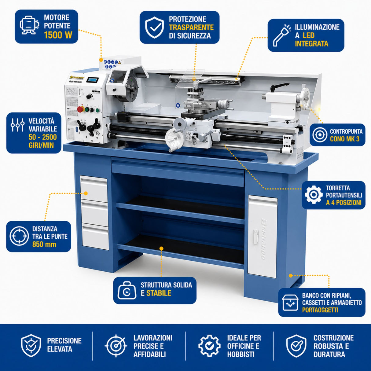 Bernardo Metaaldraaibank Profi 900 Vario - 230 V