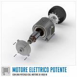 Paranco elektrisch catena Güde GSZ 300/600