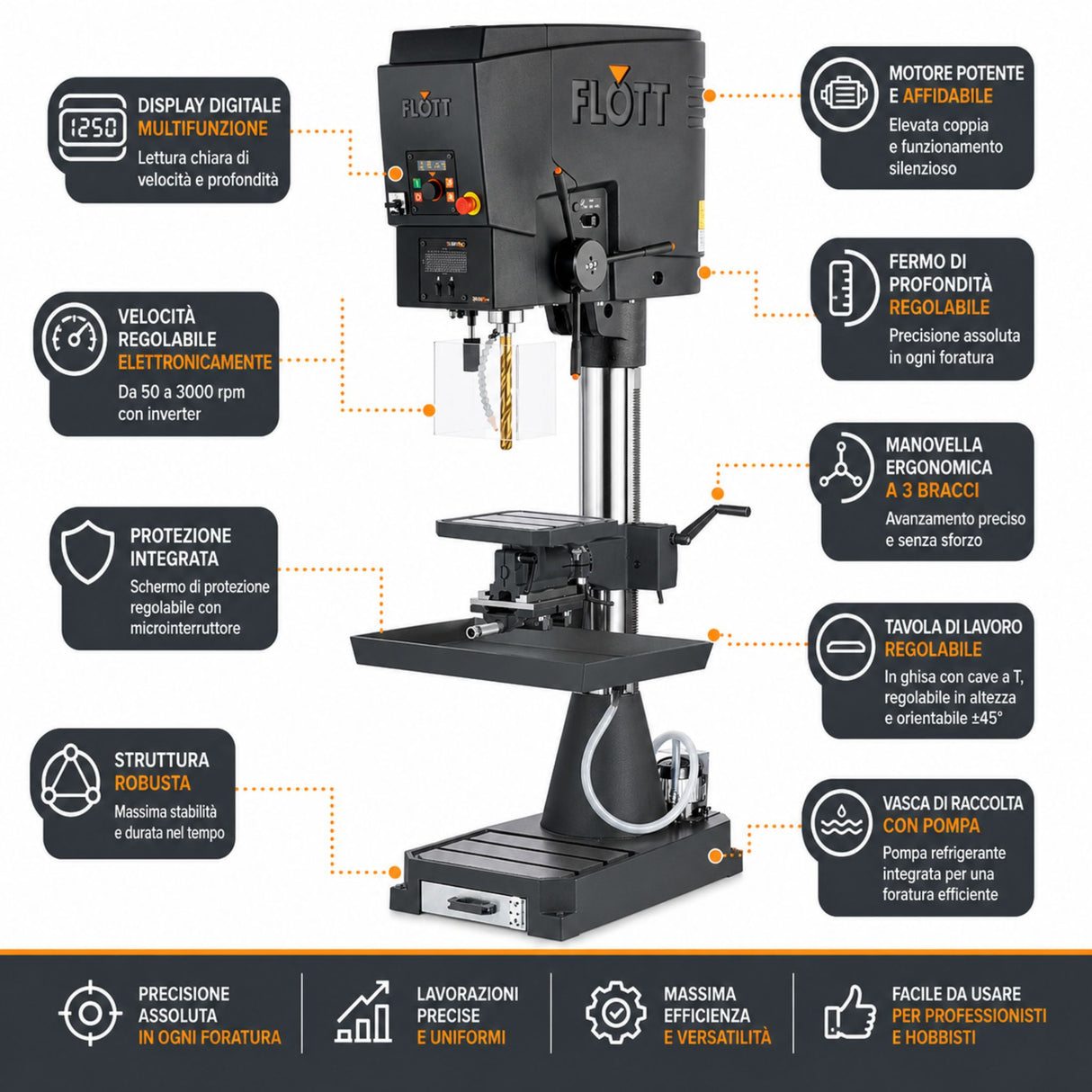 Kolomboormachine Flott SB 30 MV Plus