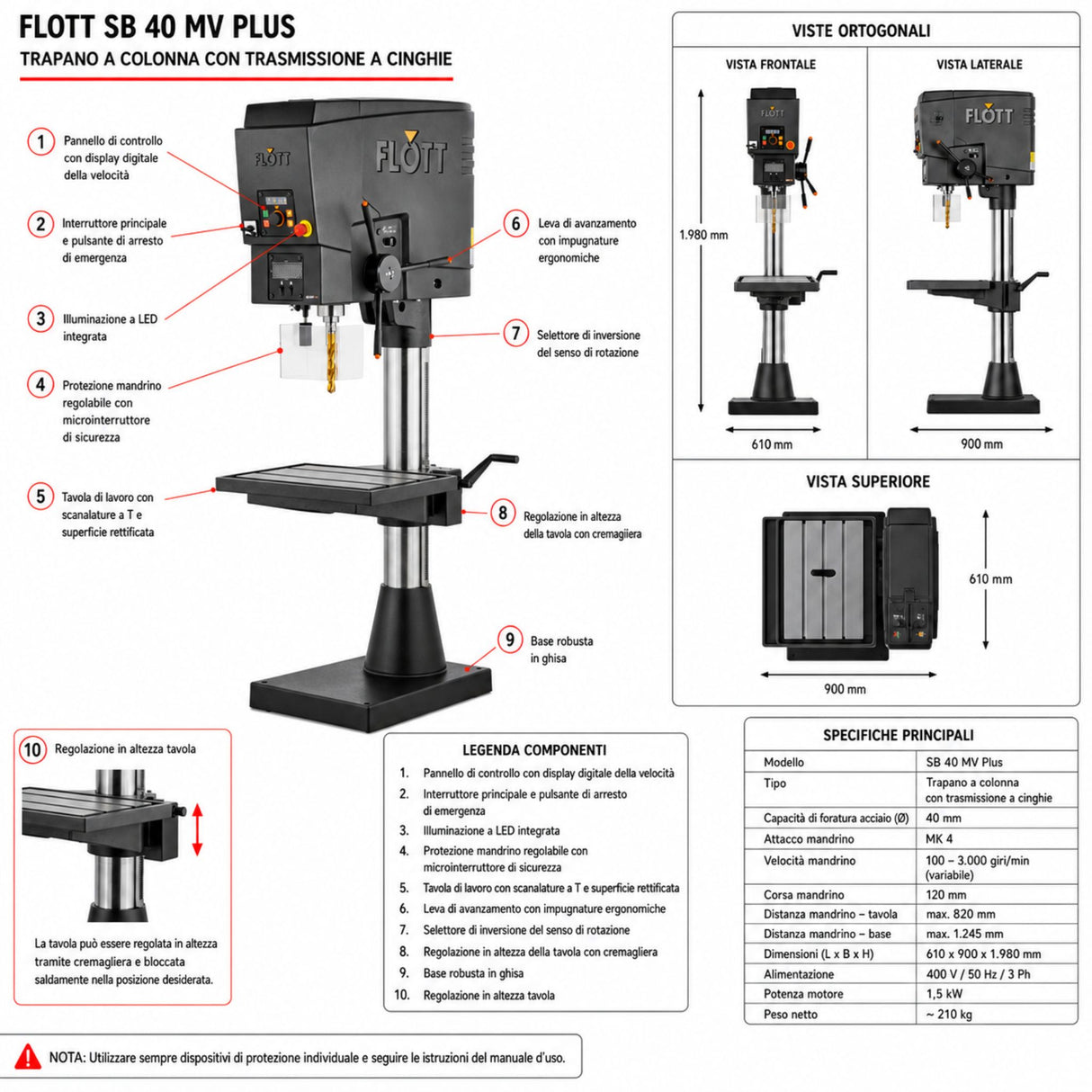 Kolomboormachine Flott SB 40 MV Plus