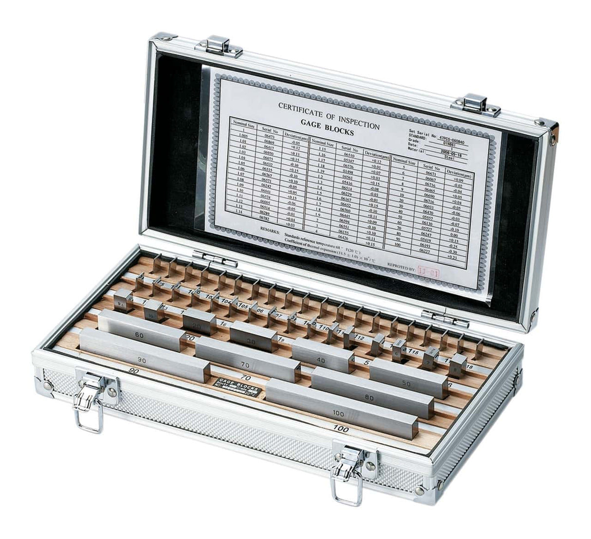 Set di blocchi di calibri paralleli 47 pezzi.