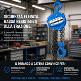 Paranco tandwielen cilindrisch Güde 1000 kg