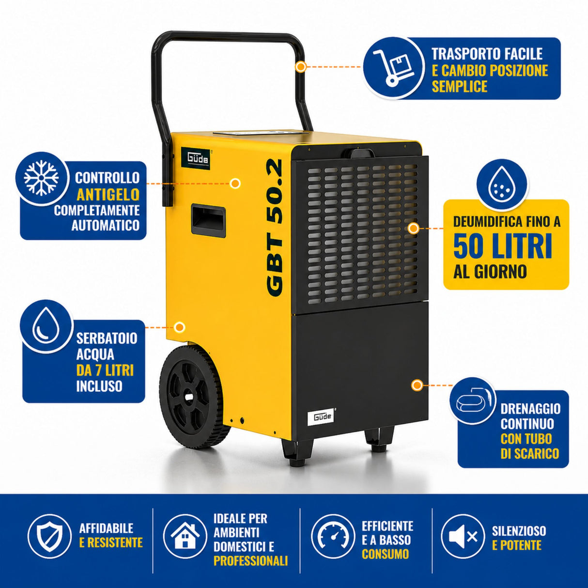 Güde Ontvochtiger GBT 50.2
