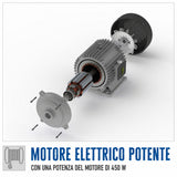 Paranco elektrisch catena Güde GSZ 100/200