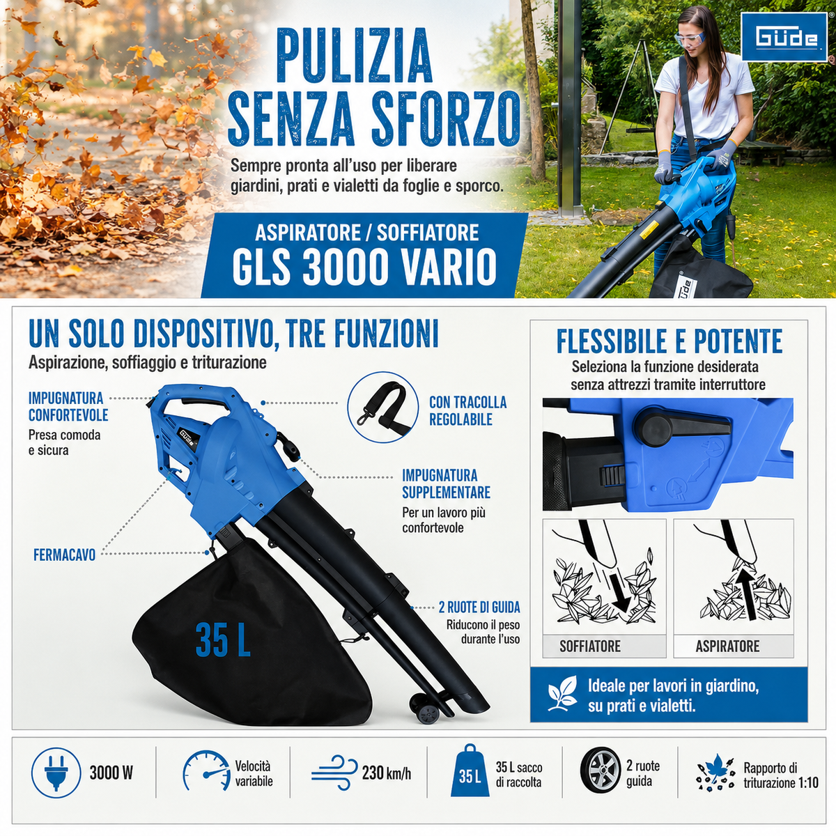 Güde GLS 3000 VARIO Bladblazer en Bladzuiger