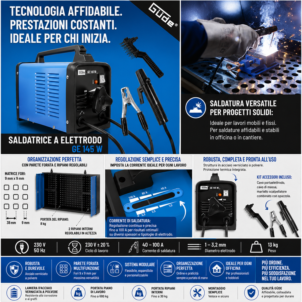 Saldatrice a elettrodo Güde GE 145 W – inverter MMA portatile fino a 100A