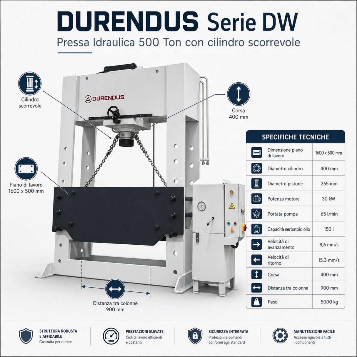 Pressa per lamiera Durendus Serie DW Pressa Idraulica 500 Ton con cilindro Scorrevole