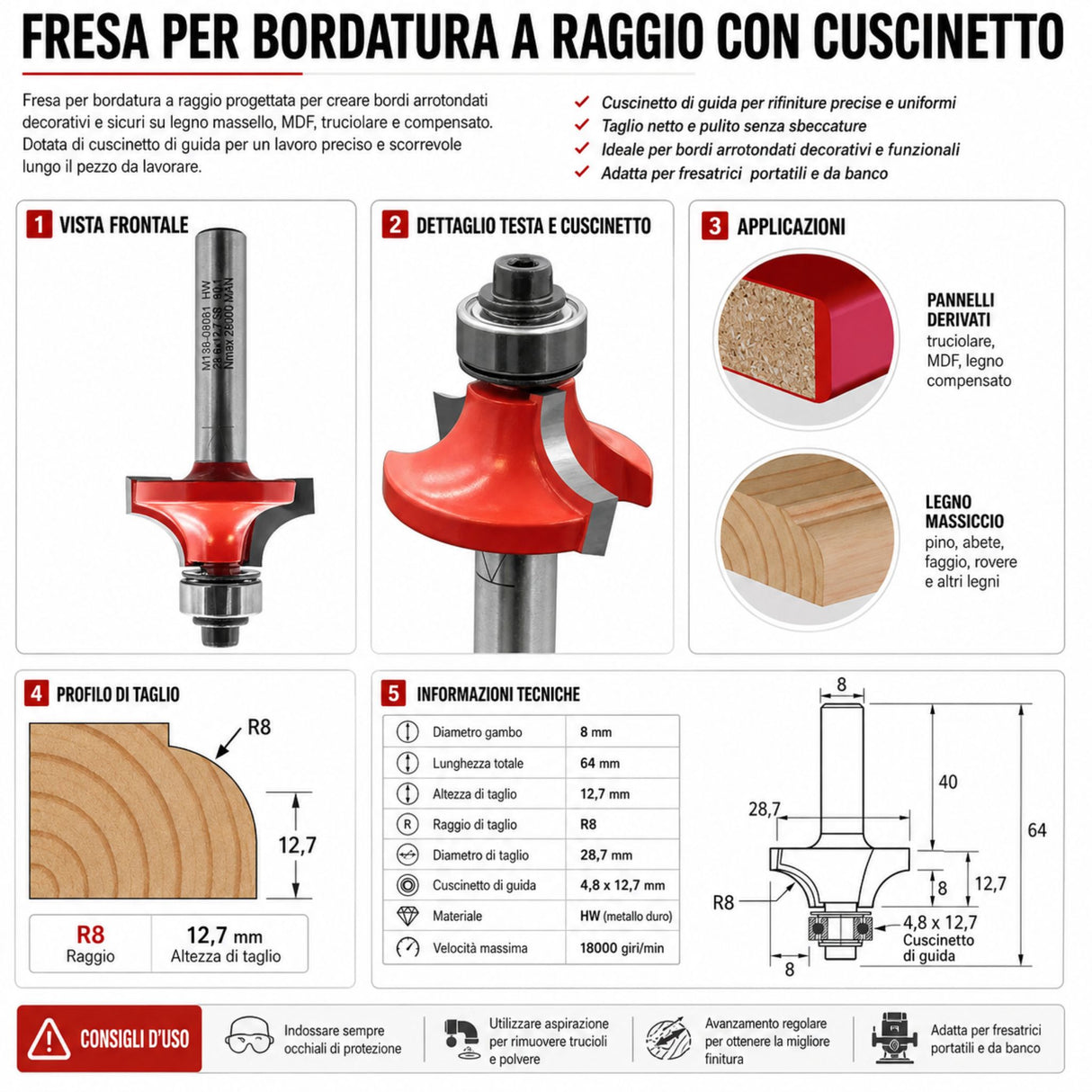 Fresa IGM M138 per arrotondare bordi