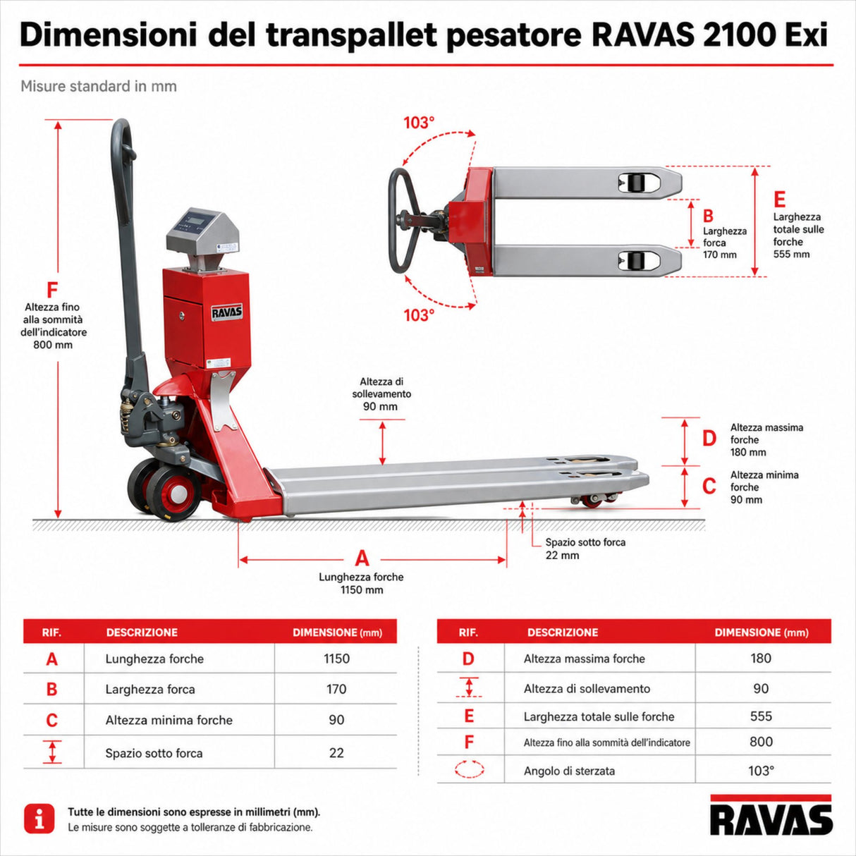 Transpallet ATEX RAVAS 2100 Exi – certificazione DEKRA ATEX II 2 G/D