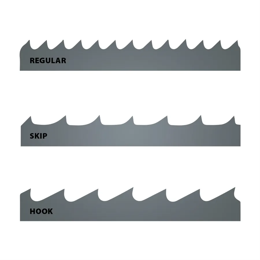 Utensile da taglio Laguna Lama Sega a Nastro 1784 mm Carbon FORCE Regular 8 TPI